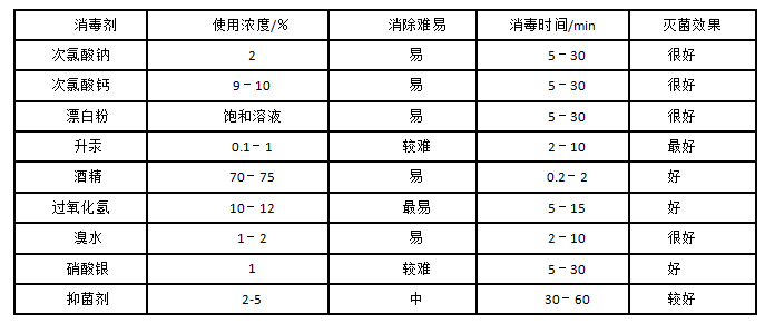 ΢ňDƬ_20180604115619.png