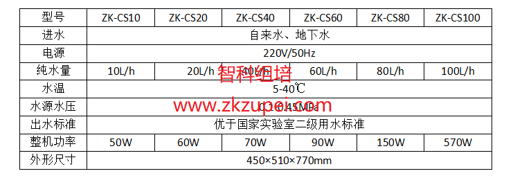 ߼ˮC(j)(sh).png